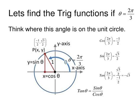 Image result for Error Pattern