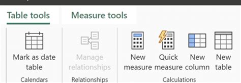 Image result for Dax Calculated Columns Examples