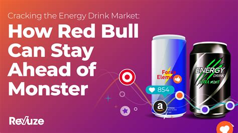 Energy Drink Brands 的图像结果