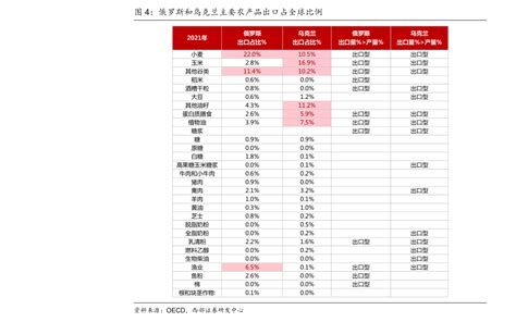 大北农002385（300186大华农股票）-慧云研