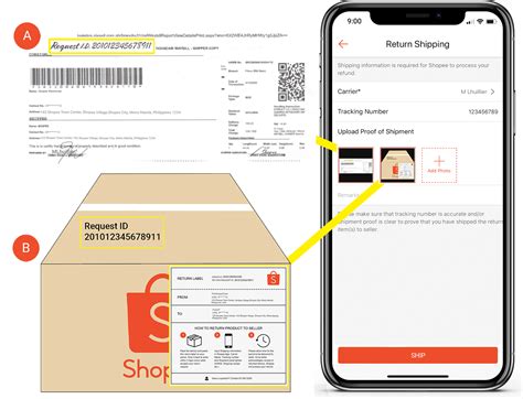 Image result for Shopee Order Process