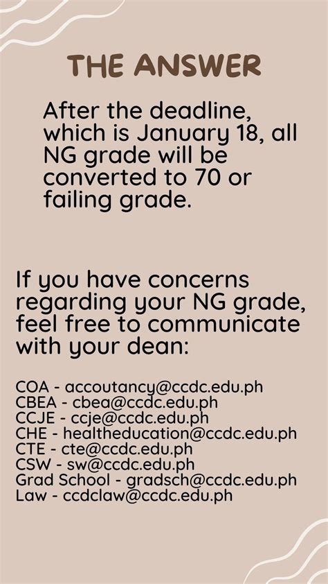 Information: What is NG? – Cordillera Career Development College