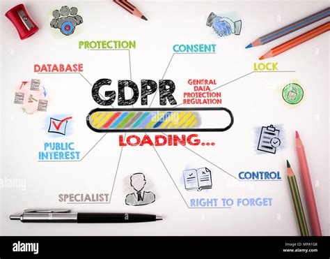 Image result for General Data Protection Regulation GDPR Explained