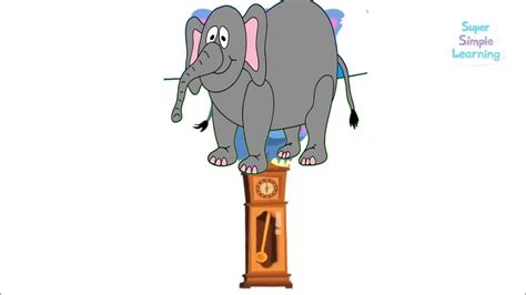 Image result for Multi-Class Classification in Machine Learning