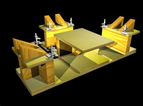 Image result for Build a Screen Print Press