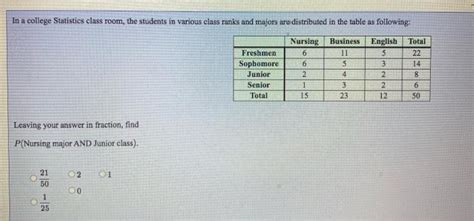 Statistics College Class 的图像结果