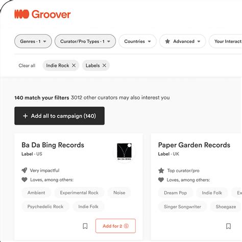 Top Record Labels in NYC Accepting Demos | Groover