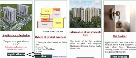 Karnataka One Lakh Housing Scheme - Eligibility, Documents ...