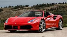 488 Spider Backgrounds by 2015 488 Spider Wallpapers And Hd Images Car Pixel 488 Spider Backgrounds