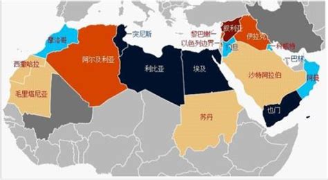 中东联盟有哪几个国家