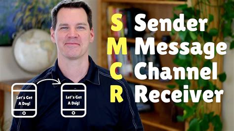 Shannon Model Explained 的图像结果