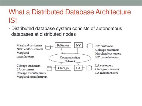 Image result for Distributed Database Systems