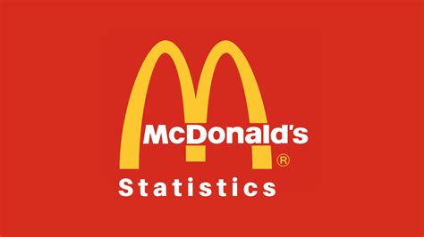 Highest Revenue Mcdonald S In The World at Hugo Jenyns blog