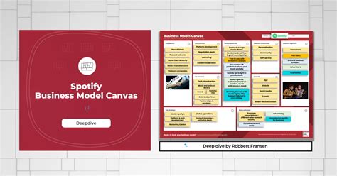 Business Model Sample 的图像结果