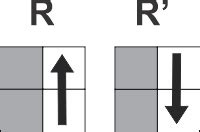 Algorithm for Solving 2X2 的图像结果