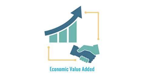 Image result for Economic Value Added Vs Net Income