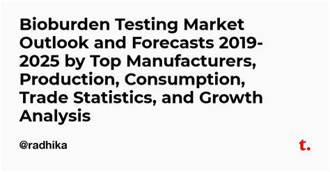 Bioburden Testing Market Outlook and Forecasts 2019-2025 by Top ...