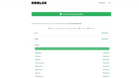 Image result for Roblox Server Status