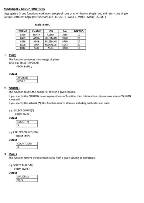 MySQL Class XII 的图像结果