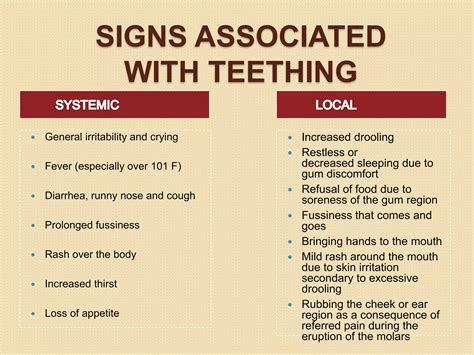 Teething problems & management | PPTX