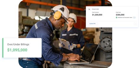 Image result for Work in Progress Formula