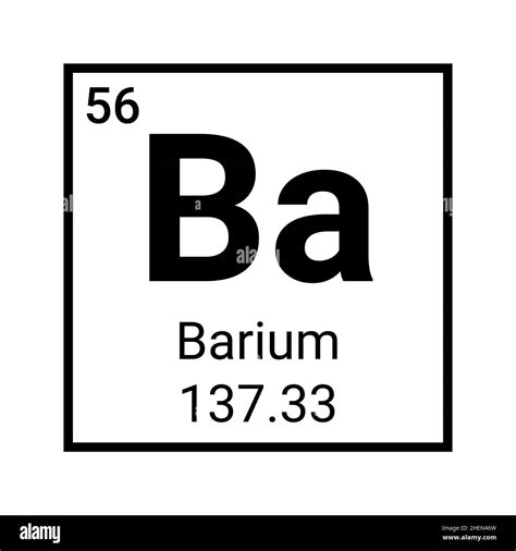 Chemical Symbol Of Barium