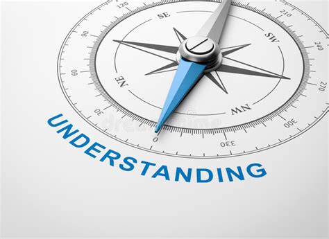 Image result for Understanding a Compass