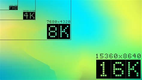 Image result for Image Resolution