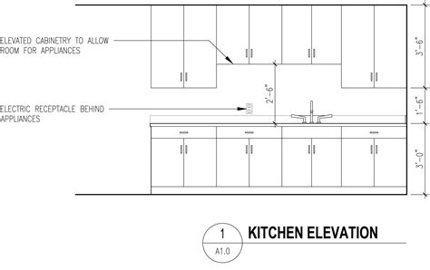 Kitchen Counter Receptacle Height