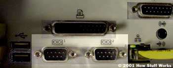 How Serial Ports Work | HowStuffWorks