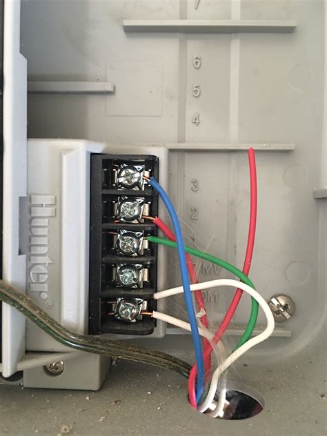 Image result for X Core Hunter Programming