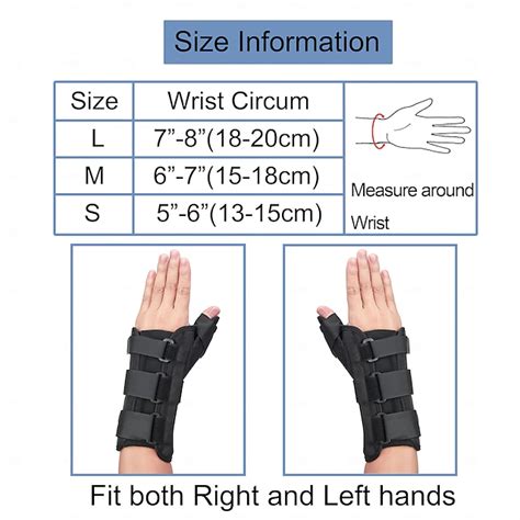 Wrist Brace & Thumb Spica Splint, for De Quervain's Tenosynovitis ...