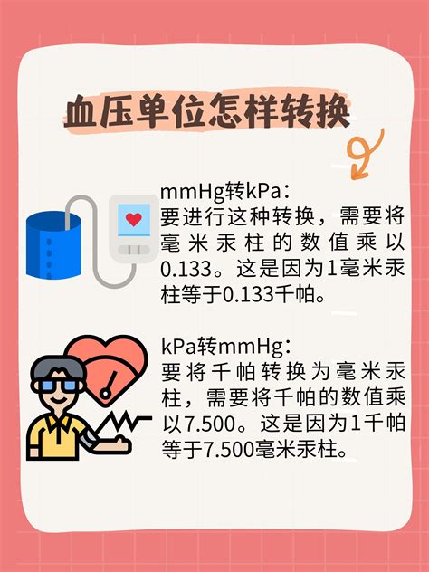 血压单位转换：kPa与mmHg对照指南_妙手医生