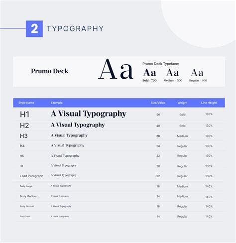 Image result for Web Interface Design Styles