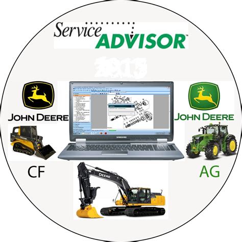 Service Advisor John Deere - RETOEDU