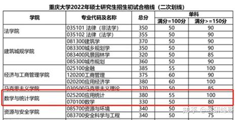 2019-2020学年深圳龙岗区高一下册期末生物试卷及答案_深圳学而思1对1