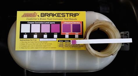 Image result for Check Brake Fluid 300C