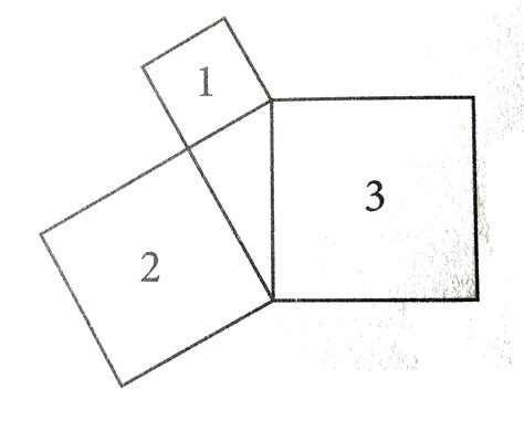 Each of the quadrilaterals figure above is a square. The area of the s