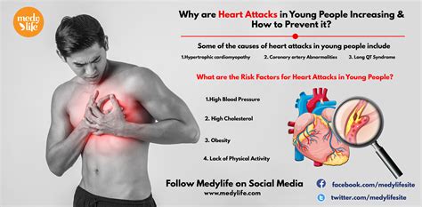 Can Taking Drugs Cause A Heart Attack at Ali Winston blog