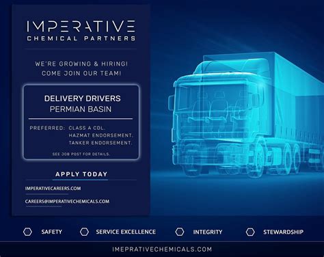 Imperative Chemical Partners | Day 3 at the Permian Basin Oil Show! www ...