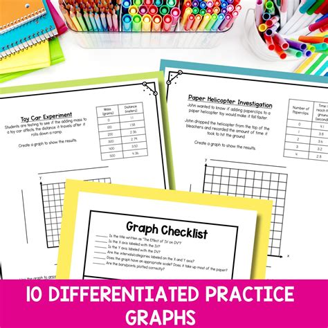 Image result for How to Use Graph On My Math Lab