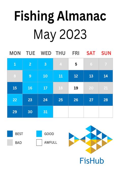 Fishing almanac May 2023 | FisHub