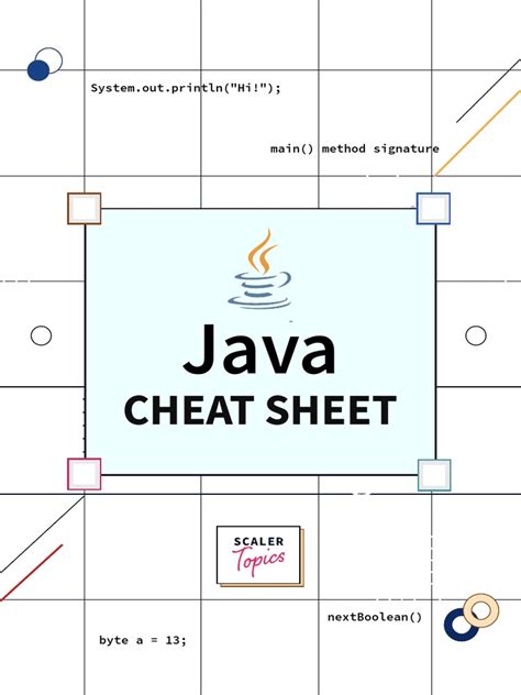 Image result for Java Commands PDF