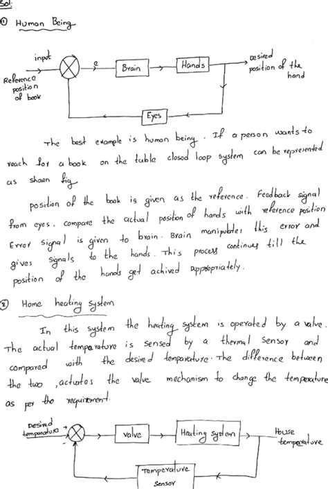 Closed Loop Control System Examples 的图像结果