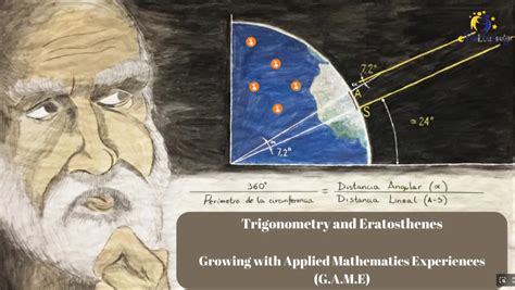 Image result for Real Life Examples of Trigonometry