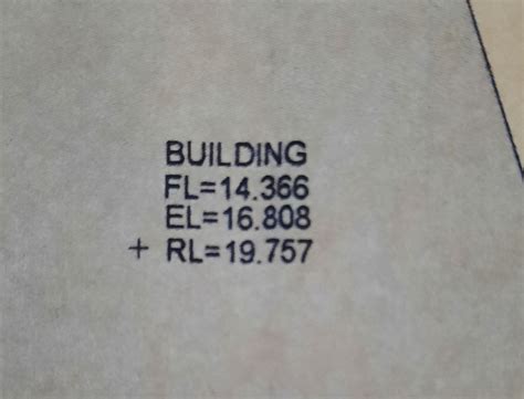 Acronyms, Abbreviations & Glossary Of Common Terms - Page 3 - General Self Build & DIY ...