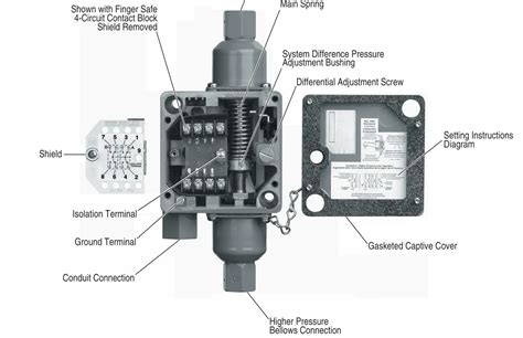 What is a Pressure Switch? Working, Types, Diagram & Applications