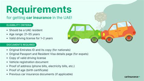 Toyota Insurance Documents