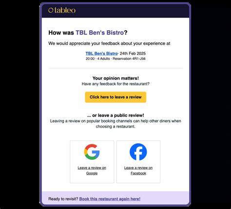 Restaurant Rating 的图像结果
