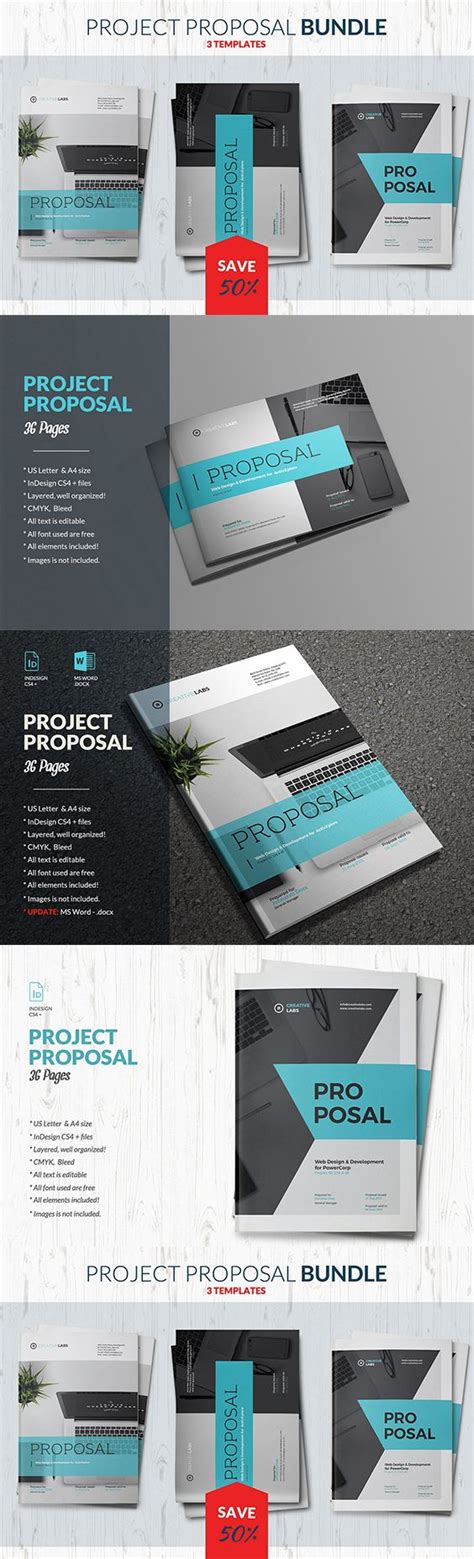 InDesign Template 的图像结果